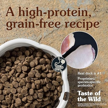 Taste of the wild Wetlands Wild Canine    with Roasted Fowl(12.2kg)
