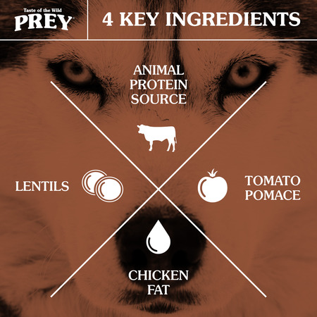 Taste of the Wild PREY Angus Beef Dog 3.63kg