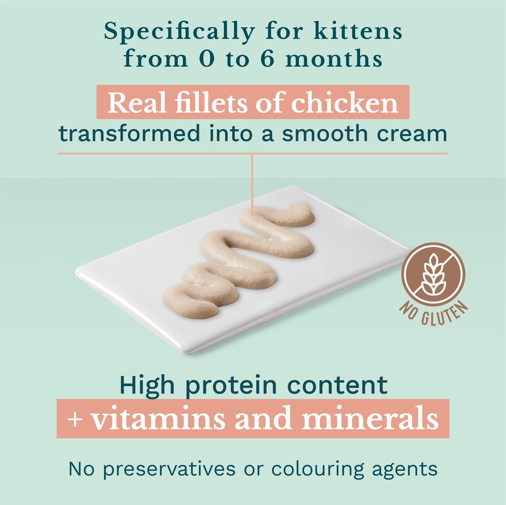 Schesir Kitten Pouch Cream - Chicken Recipe   for Kittens 0-6 Months - 150g